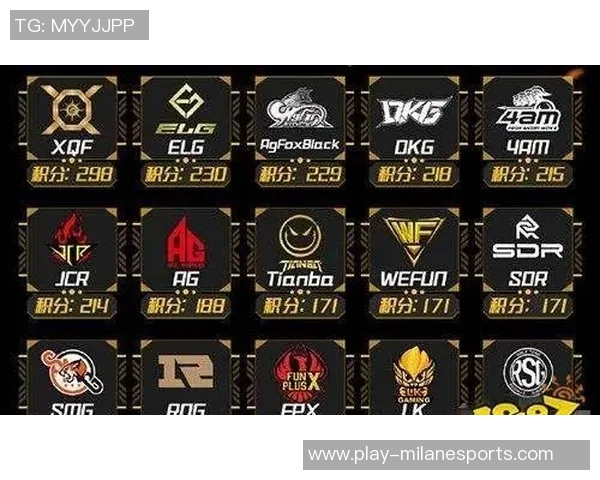 和平精英赛场风云变幻BLG战队实力排名再创新高引发关注 和平精英赛场风云变幻BLG战队实力排名再创新高引发关注