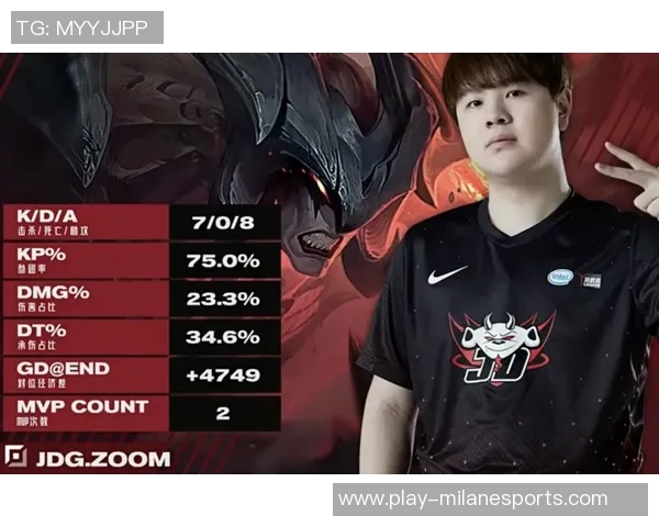 数据分析JDG战队在S15电竞赛事中的表现与比赛经验总结