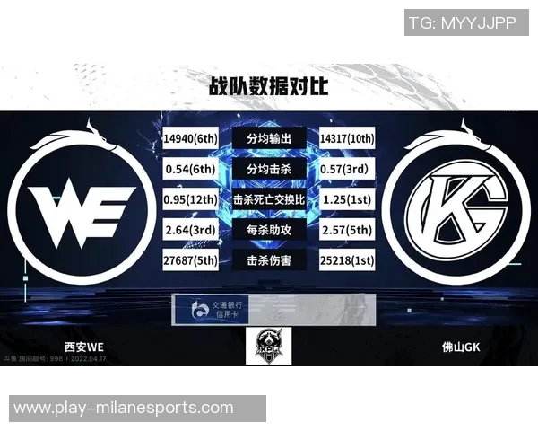 s15电竞总决赛王者荣耀分析WE战队进攻策略及其成败得失