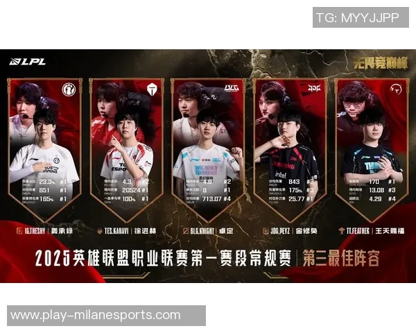 探秘JDG战术揭秘S15电竞总决赛王者荣耀精彩瞬间与策略分析 探秘JDG战术揭秘S15电竞总决赛王者荣耀精彩瞬间与策略分析