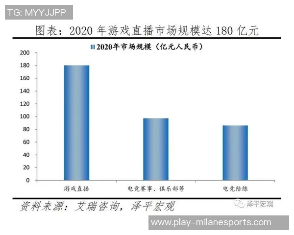 电竞赛后复盘EDG与WE对决中的战术灵活性分析与数据解读