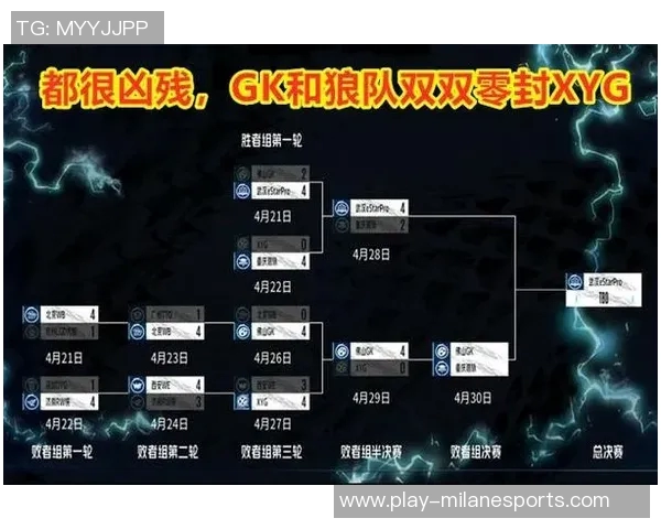 电竞比分揭秘IG战队状态与王者荣耀巨献的深度分析